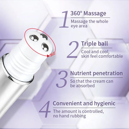 Revitalizing Eye Roller CreamTM