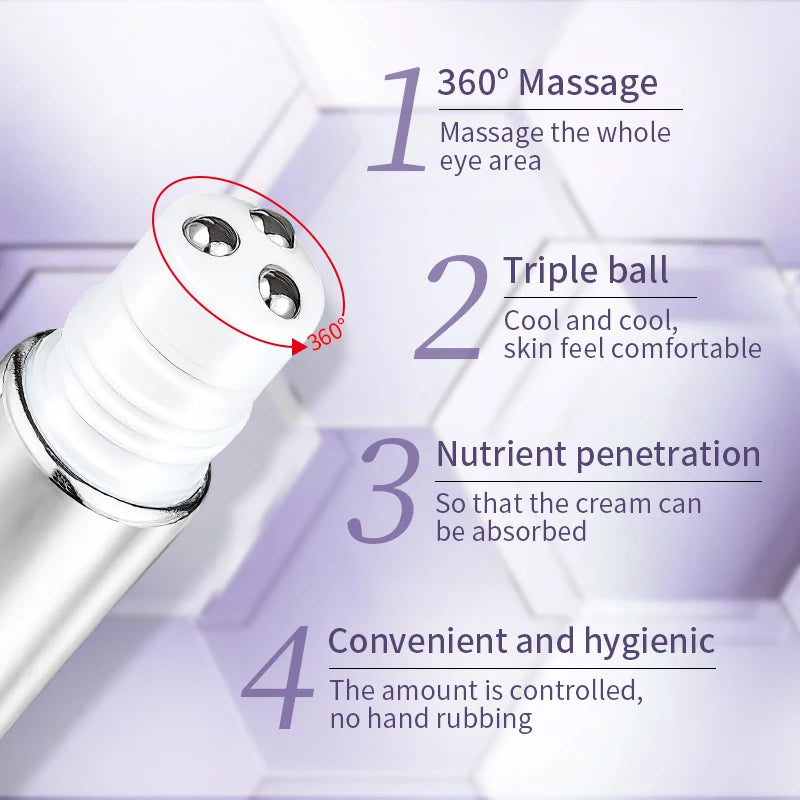 Revitalizing Eye Roller CreamTM